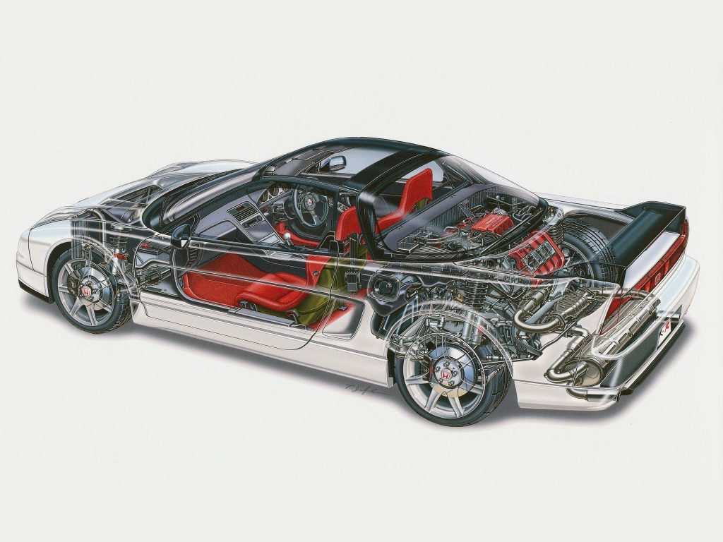Страницы истории Honda NSX: триумф технологий
